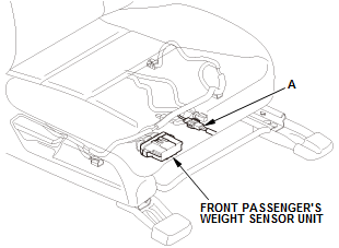 Supplemental Restraint System - Diagnostics